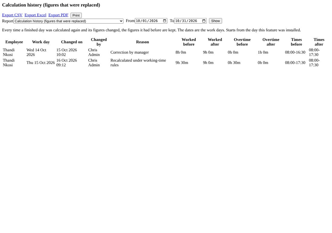 The Calculation history report.