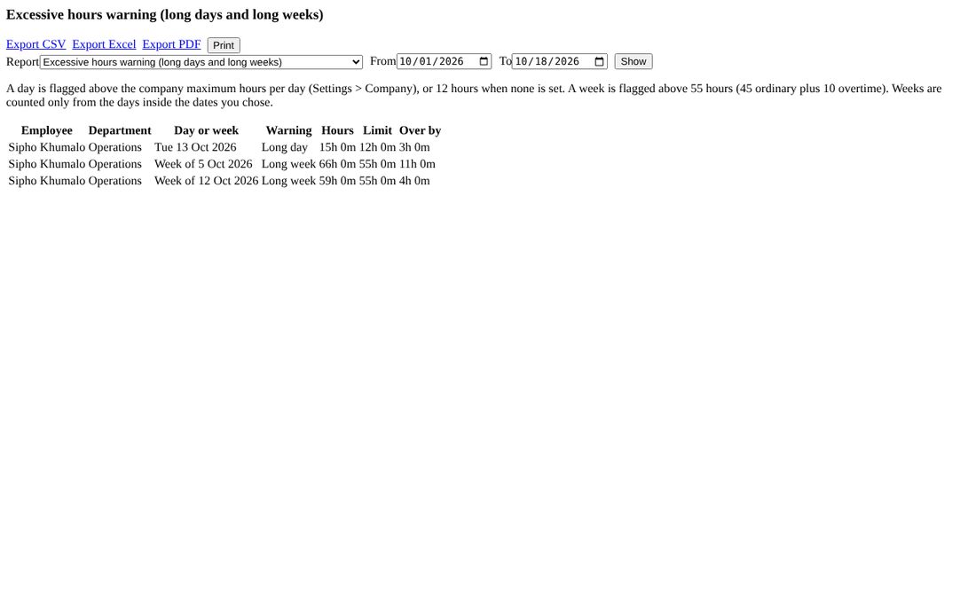 Excessive hours warning.